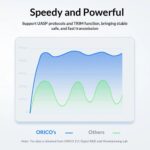 ORICO 25PW1-U3 2.5 inch USB3.0 Micro-B Hard Drive Enclosure - Image 5